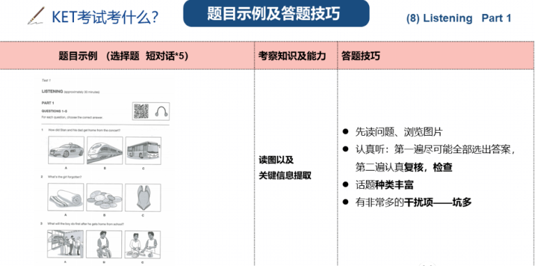 KET考试备考与应试策略