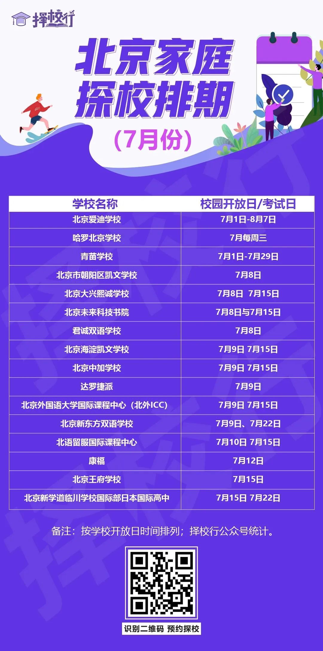 7月份，北京这15所国际学校还有探校机会！