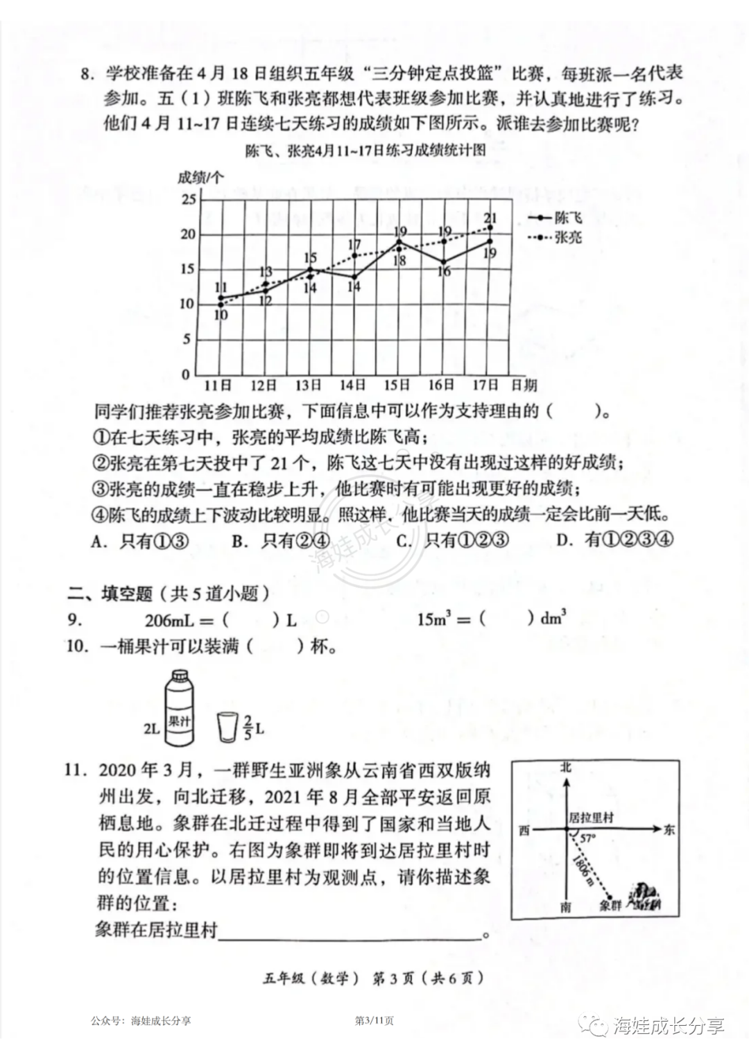 圖片