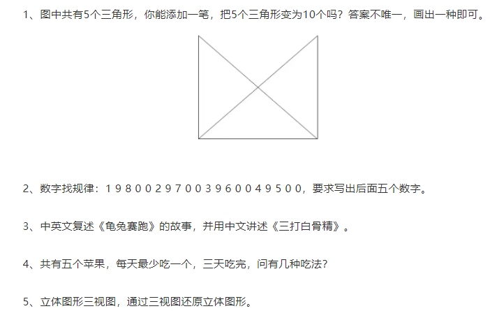 备战2023丨人大附中早早培报考小贴士！！
