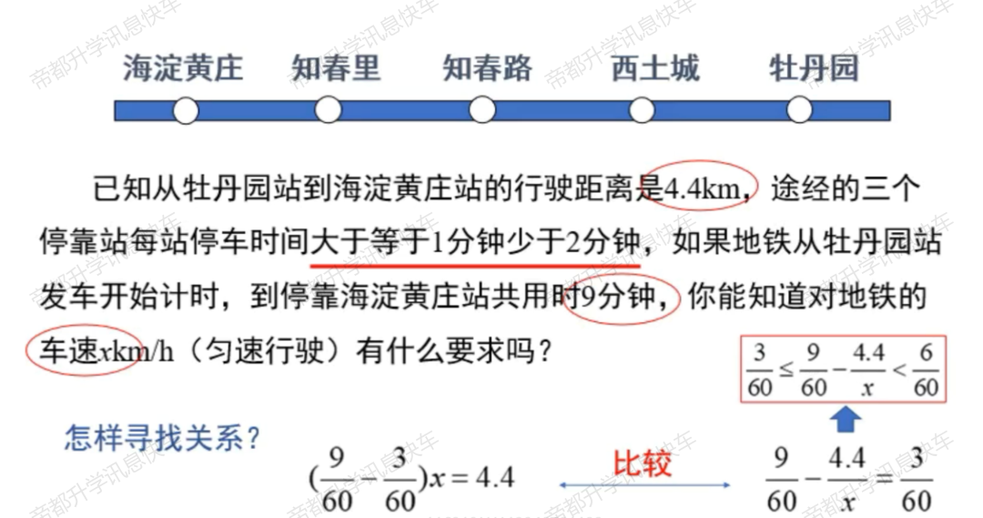 【人大附早陪】早培初试9道数学题