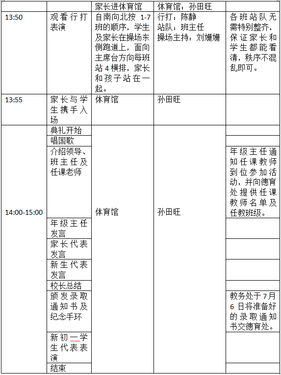 多所学校新初一报到须知公布，入学安排要注意！新一轮小升初筹备开启