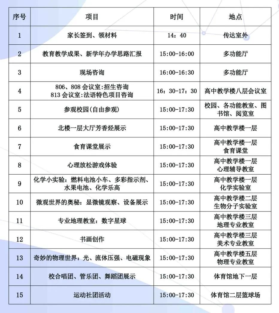 二十二所中学校园开放日信息汇总