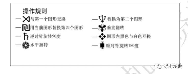 八少八素到底在考什么