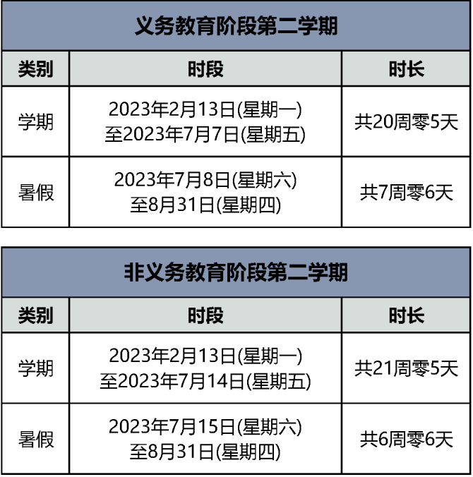 北京这区多所小学入学录取结果出炉！