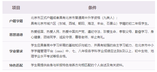 北京市级校发布2023年1+3招生简章！