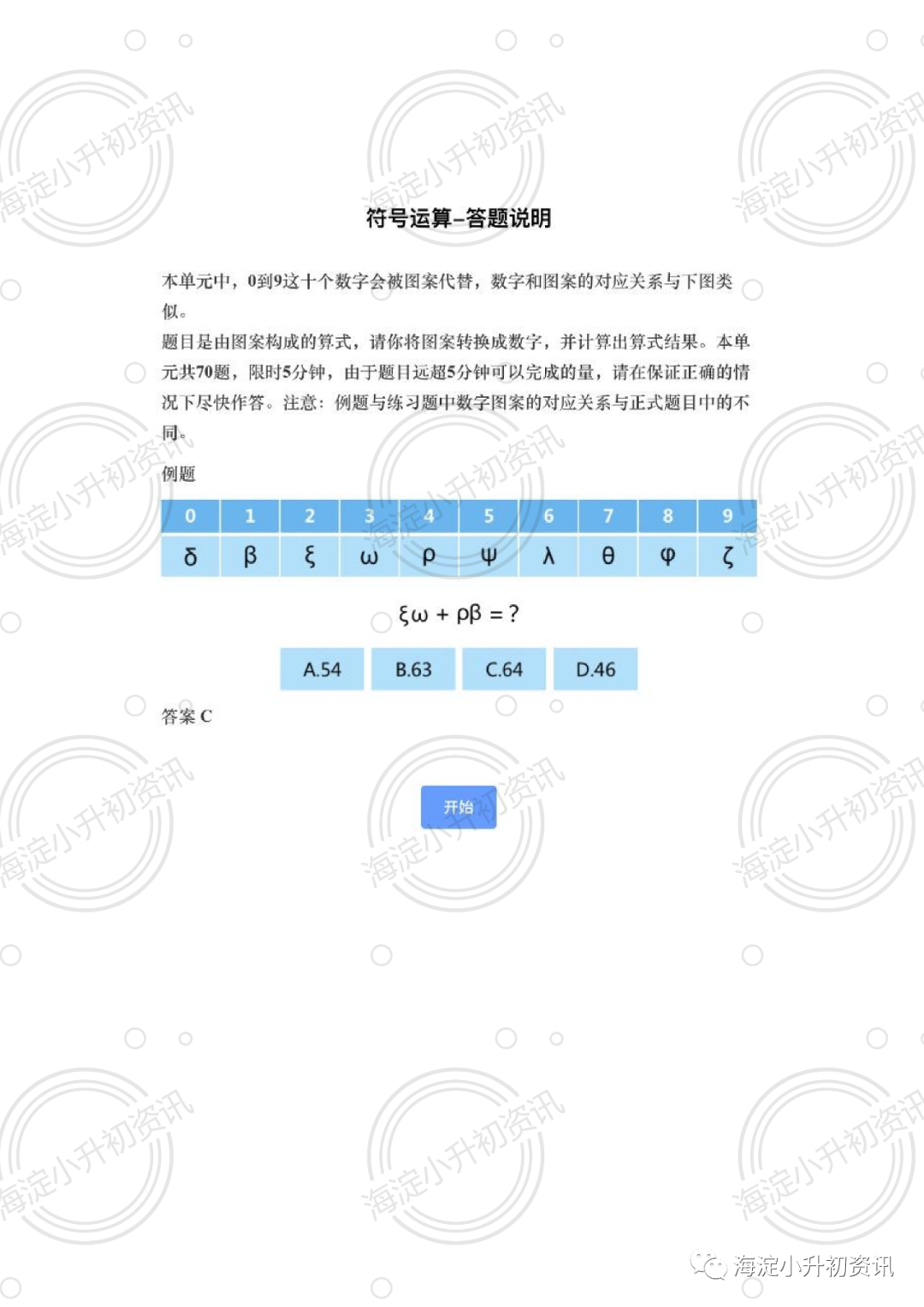 八少八素从初筛到入营！看看今年如何应战