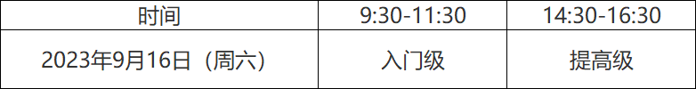 速递！CSP-J/S 2023第一轮报名通知！你知道怎么报名吗？