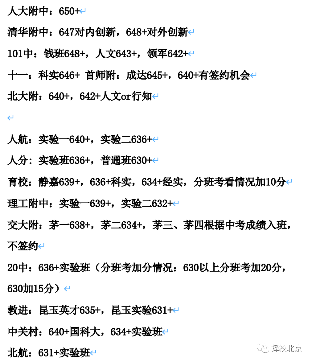 最新！2023海淀区多所高中预估分数线或签约线