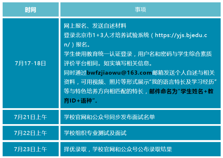 1+3丨2023北京中考又4所区级1+3学校发布招生简章！