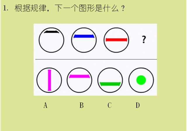 八少八素神测题提前揭秘