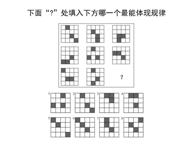 逻辑！“神测”来袭！冲击八少八素！