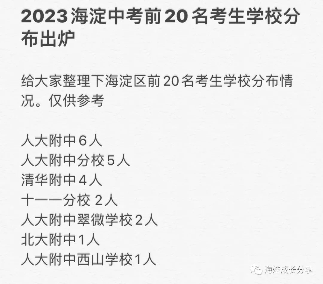 速看！2023海淀中考前20学校