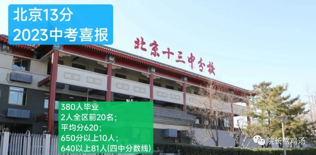 2023海淀中考前20学校？！