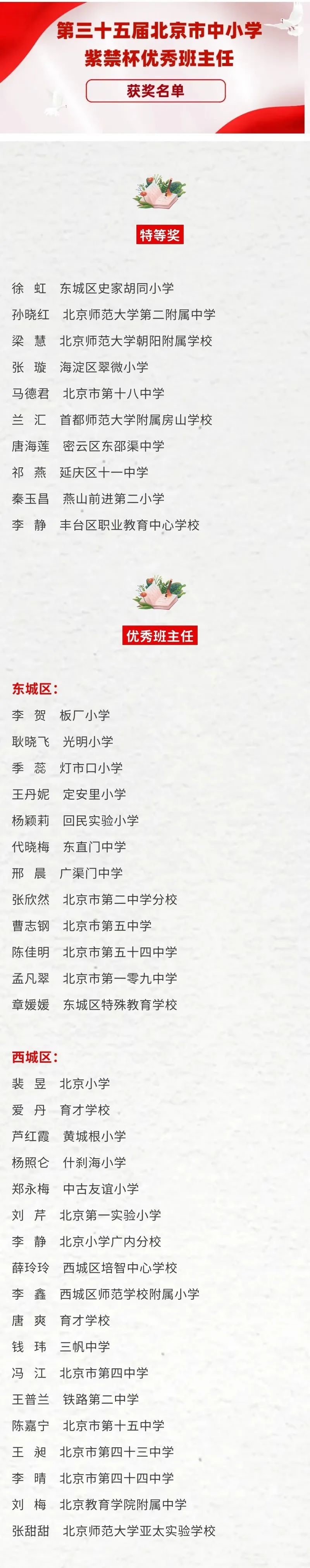 北京市“紫禁杯优秀班主任”“学生喜爱的班主任”获奖名单发布！