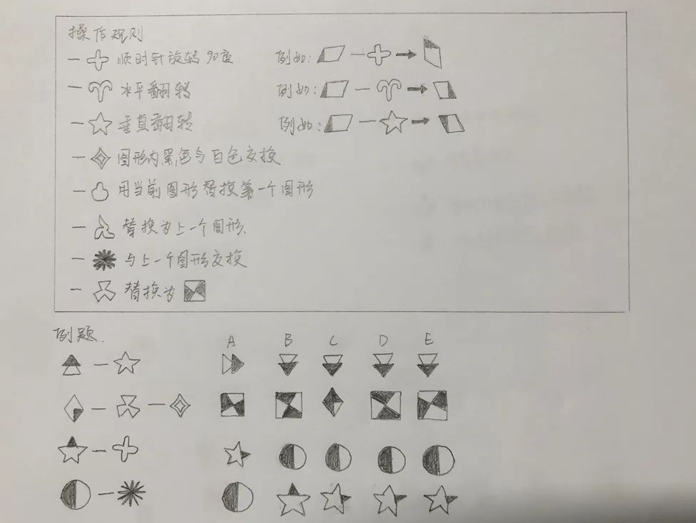 2020年八少八素初试试题解析来袭！