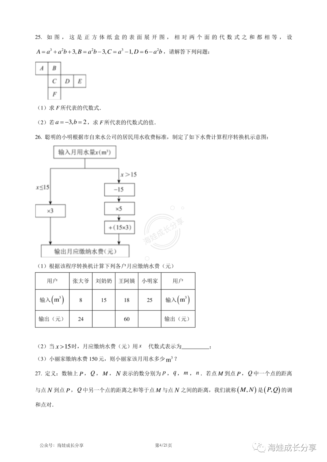 圖片